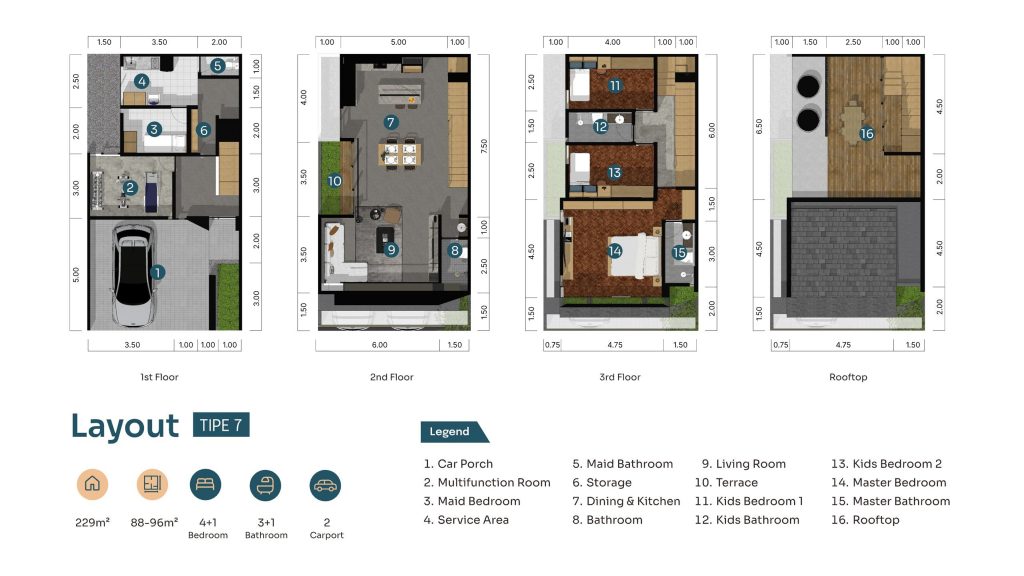 ruma-ampera-townhouse-kemang-jakarta-selatan